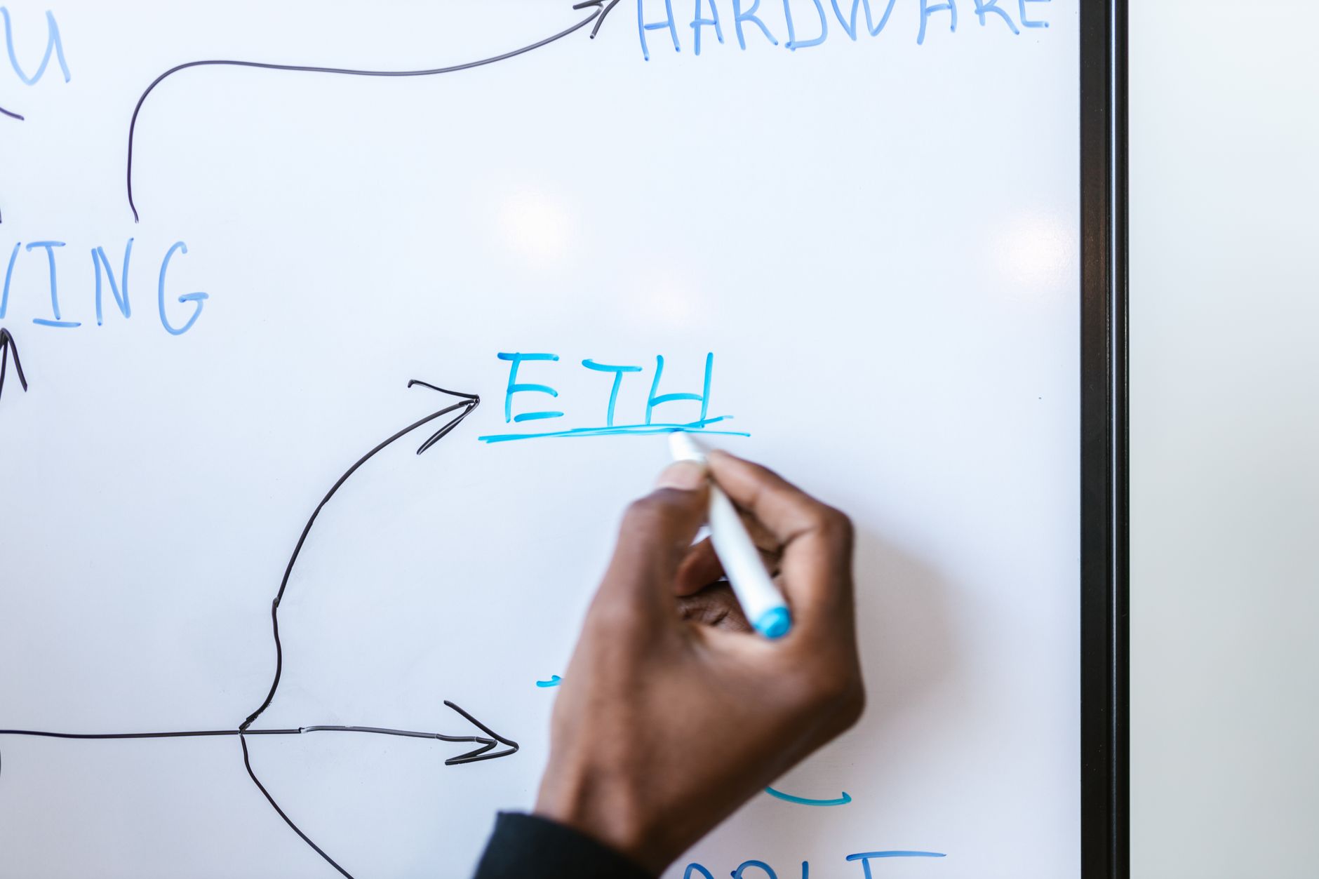 Detailed technical specification diagram for Back to the Future of Handwriting Recognition (2016)
